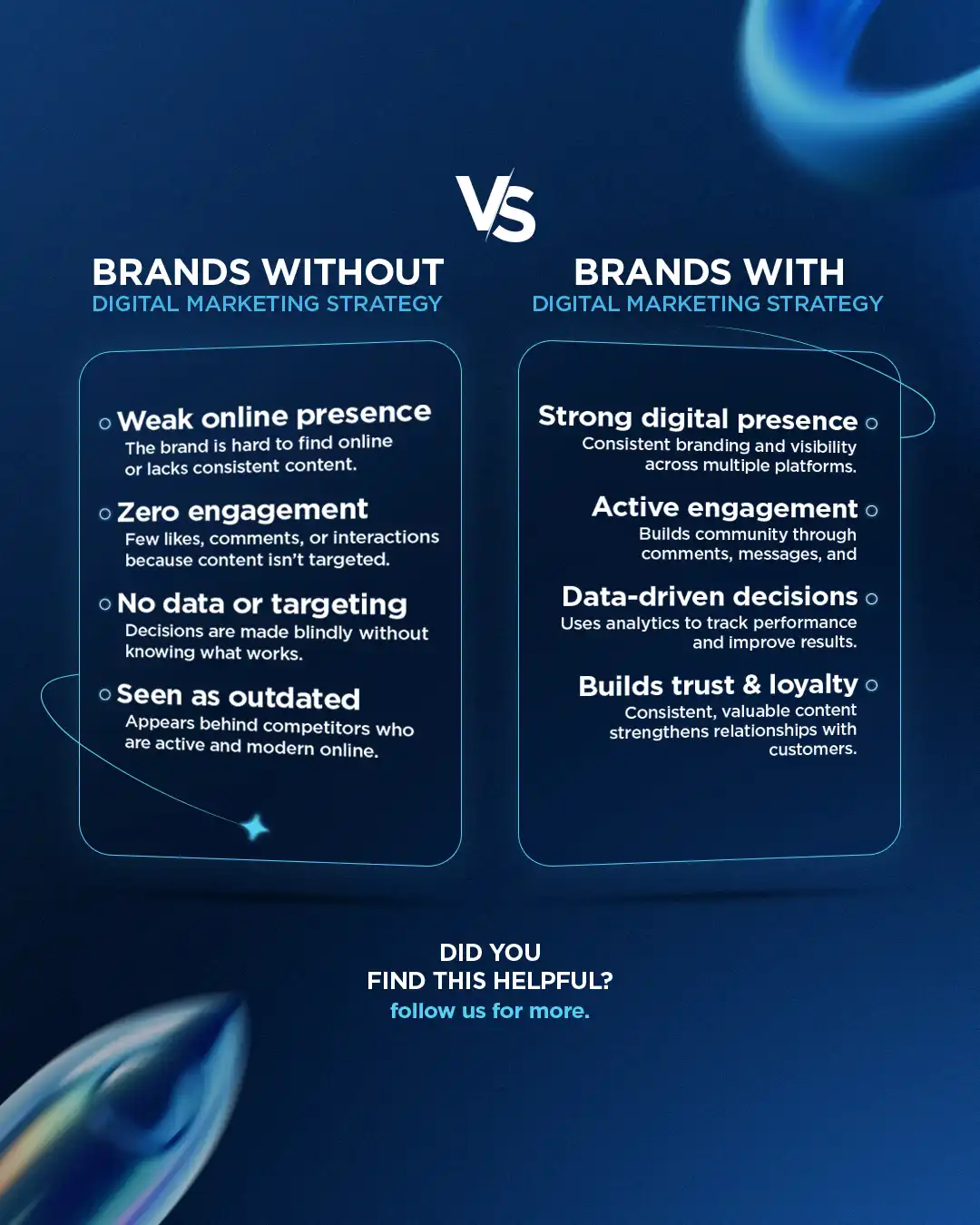 Marketing